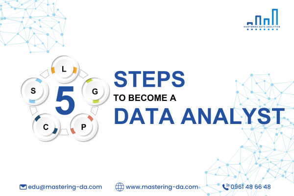 5 steps to become a data analyst