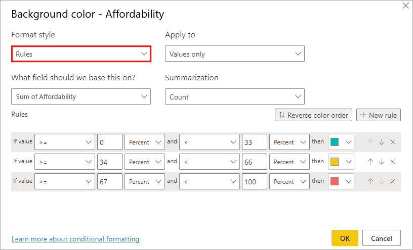 Tô màu theo quy tắc trong định dạng Power BI