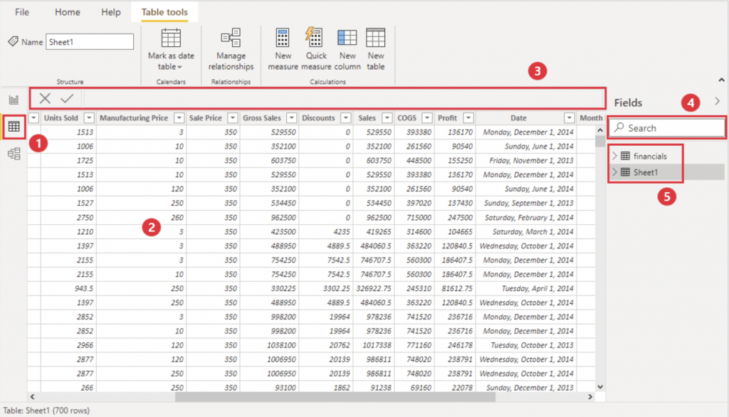 data view