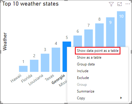Chọn  Show data point as a table nếu nút bảng điểm dữ liệu  bị tắt