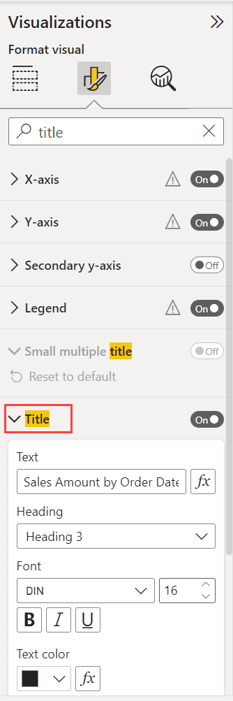 format visual