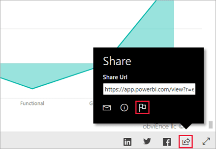 Báo cáo với nội dung xuất bản lên web từ Power BI