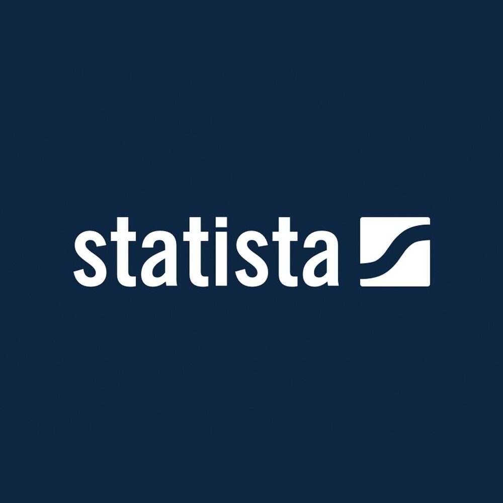 Nguồn dữ liệu miễn phí: Statista 