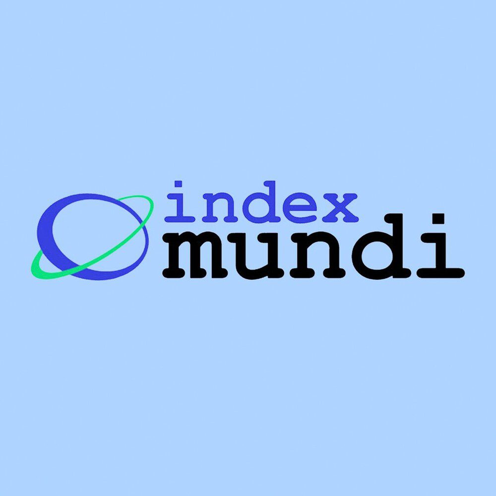 Index mundi