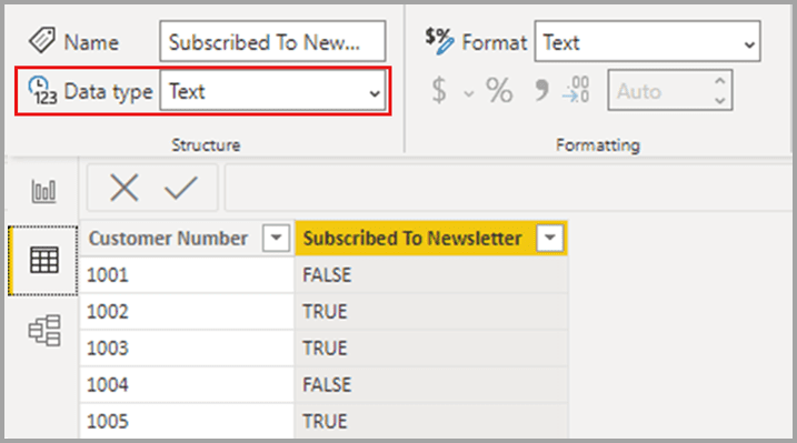 Loại dữ liệu của cột Subscribed To Newsletter được đặt thành Any