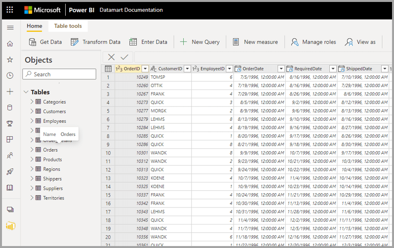 Bước 3: Xác thực các vai trò trong truy vấn trên datamart