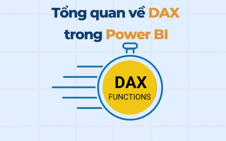 Tổng quan về hàm DAX trong Power BI