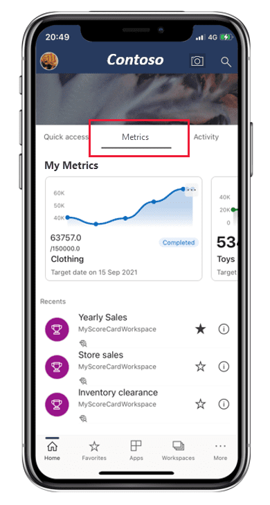 metrics hub