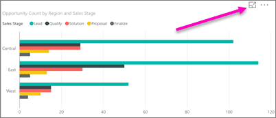 Power BI