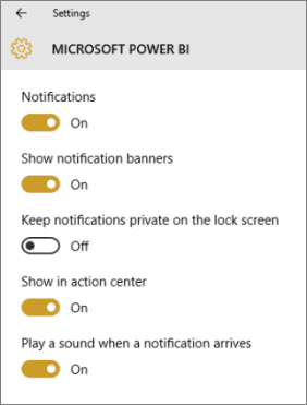 ứng dụng Power BI 