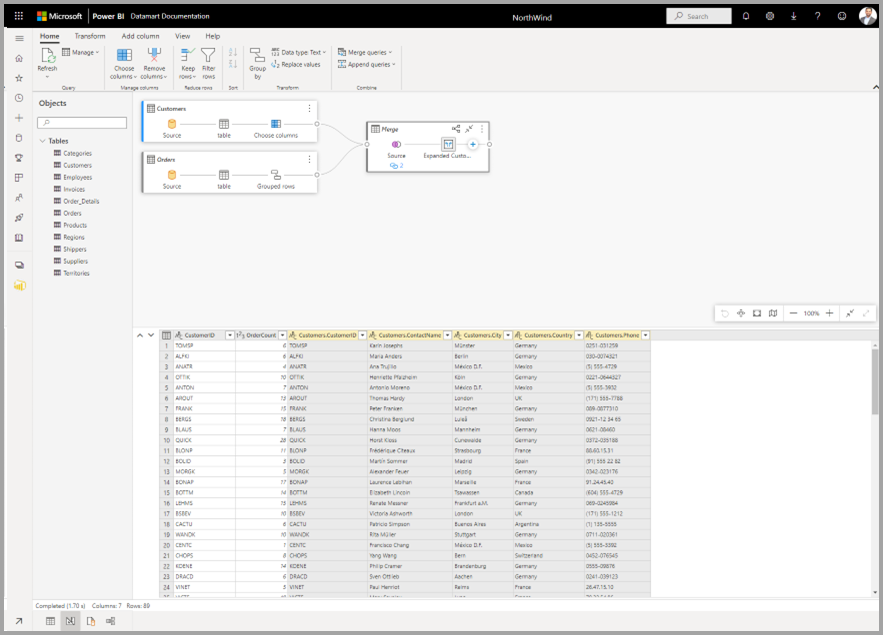 Hiển thị một truy vấn mẫu trên datamart 