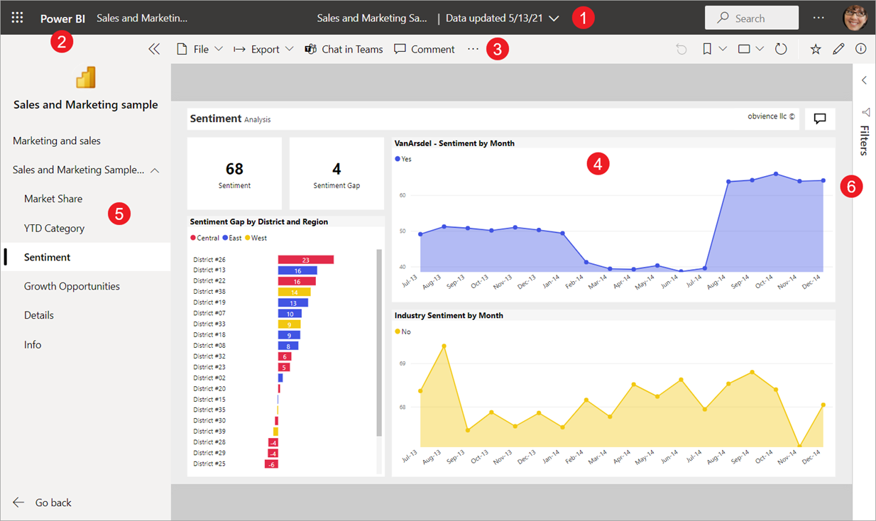 Bước 4: Mở một app trên Power BI Service