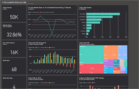 Theme JSON cho dashboard