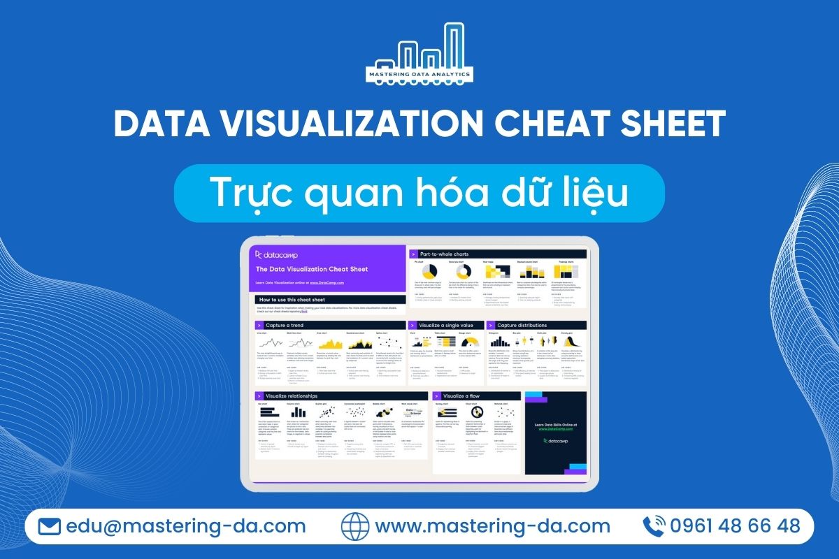 Data Visualization Cheat Sheet Mastering Data Analytics