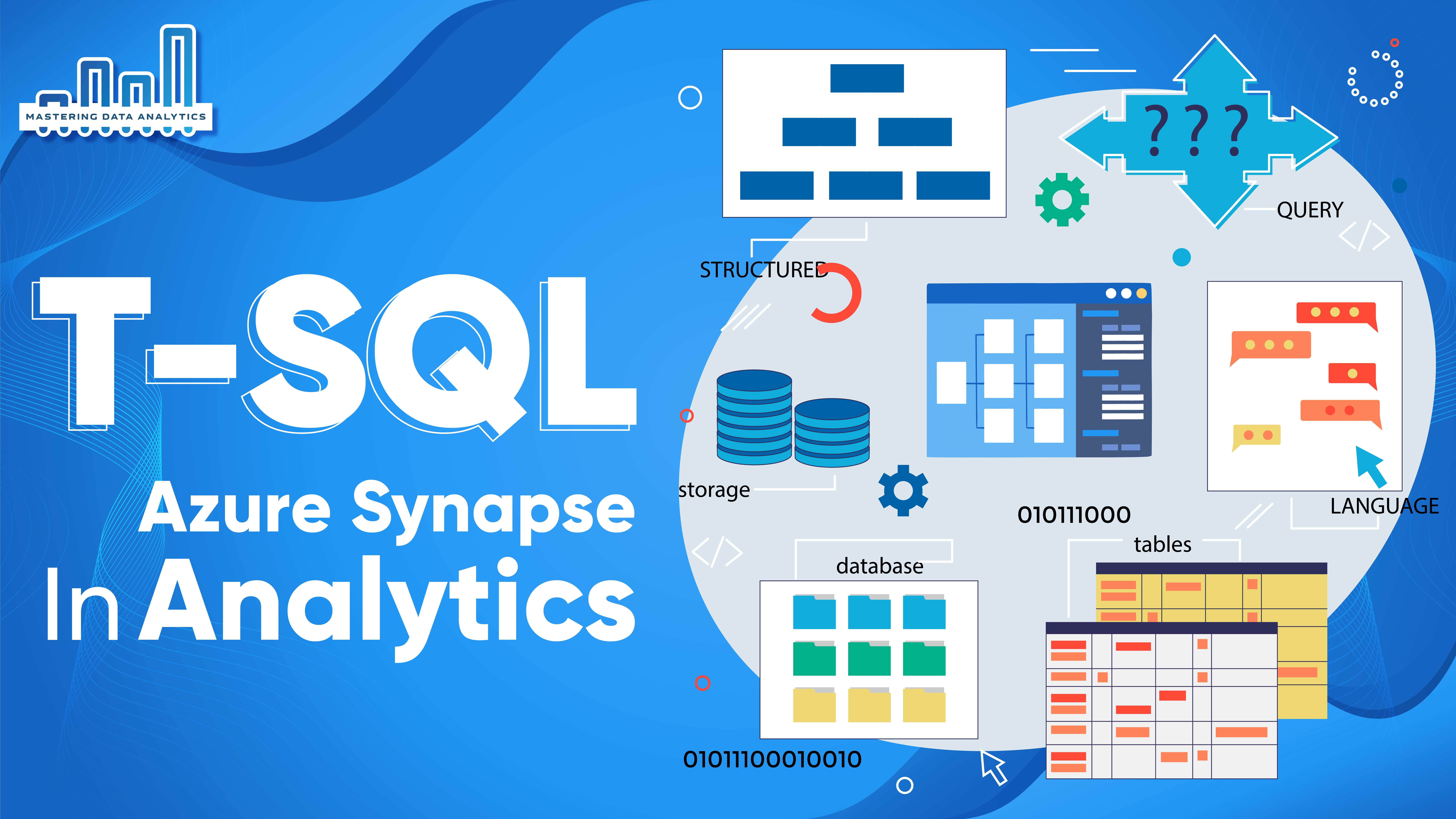 T-SQL In Azure Synapse Analytics