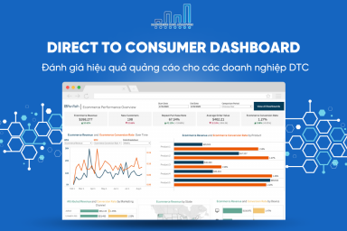 Direct To Consumer Dashboard - Đánh giá hiệu quả quảng cáo cho các doanh nghiệp DTC