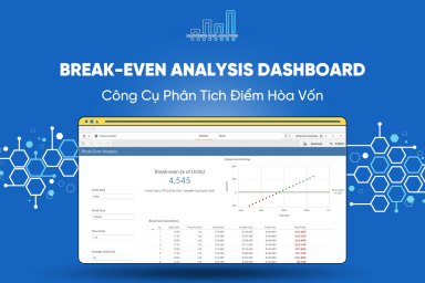 Break-Even Analysis Dashboard - Công Cụ Phân Tích Điểm Hòa Vốn