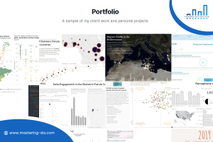 Xây dựng Portfolio cho Data Analyst