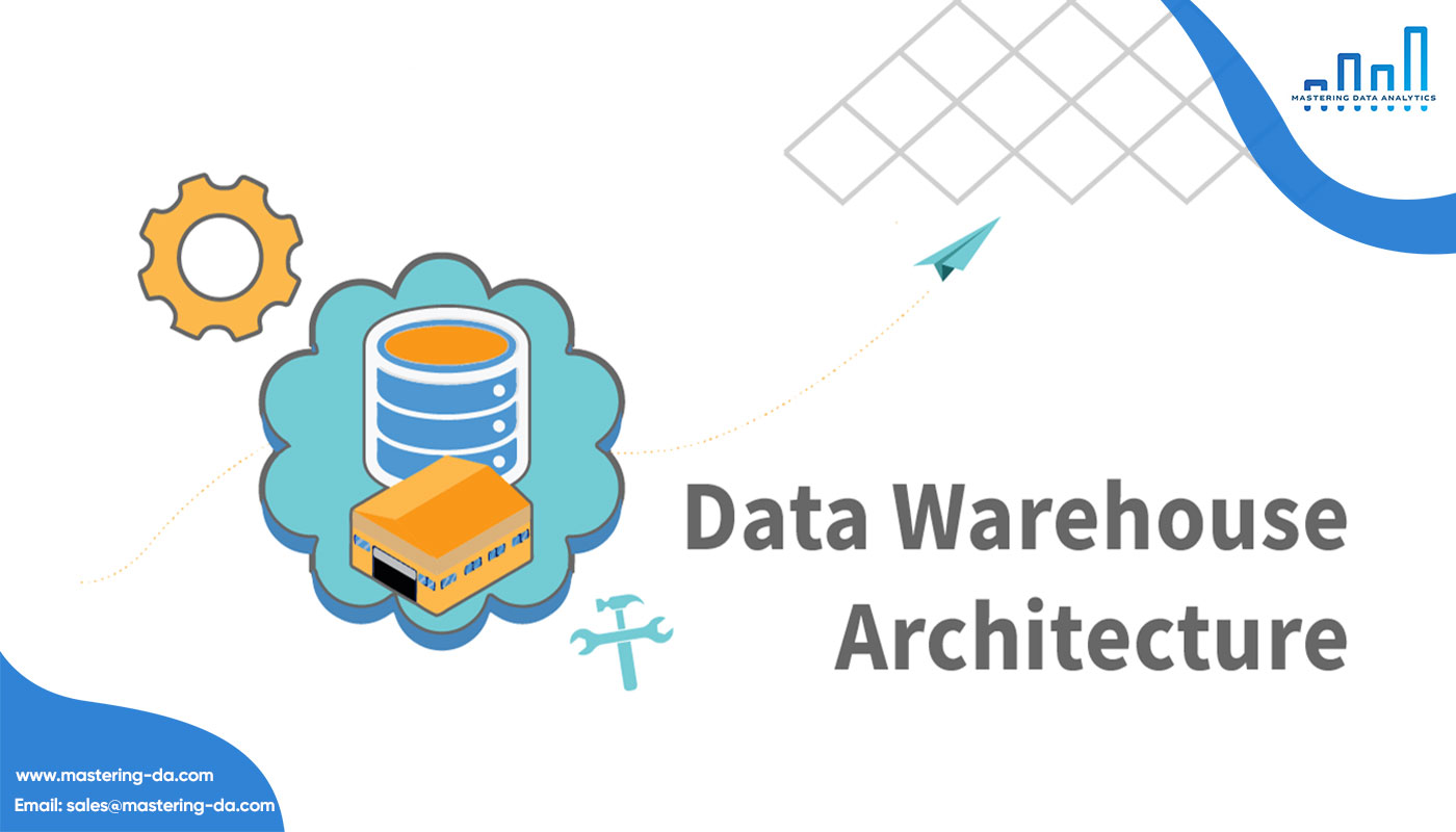 Thuật ngữ Data Warehouse Architecture