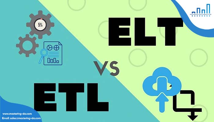 Sự khác nhau giữ ETL vs ELT