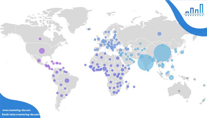 Bubble map – Sơ đồ bong bóng