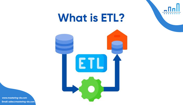 ETL (Extract, Transform, Load) là gì?