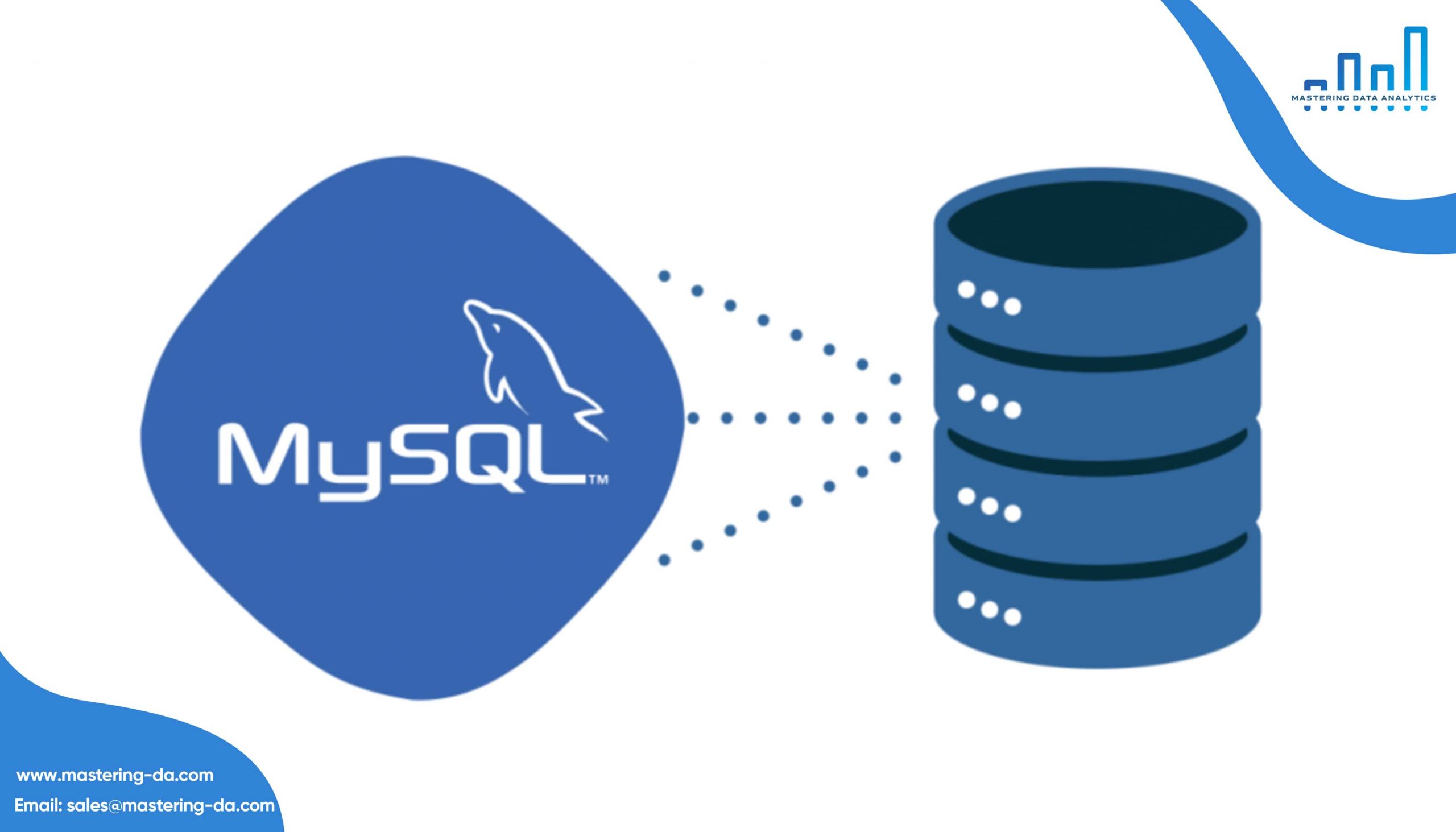 Nguyên tắc hoạt động của MySQL là gì?