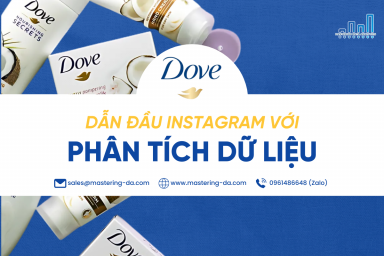 Dove: Thành công với hướng đi khác biệt nhờ phân tích dữ liệu trên Instagram!