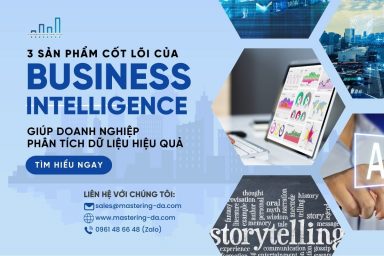 3 Sản Phẩm Cốt Lõi Của Business Intelligence (BI)