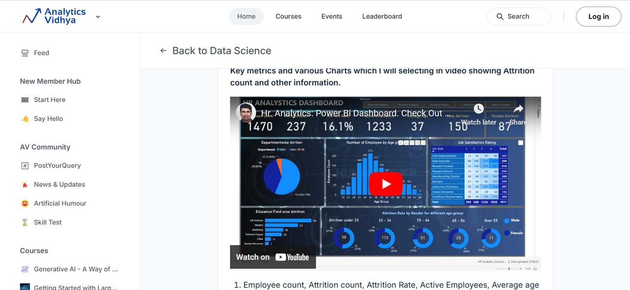 Dashboard từ Analytics Vidhya