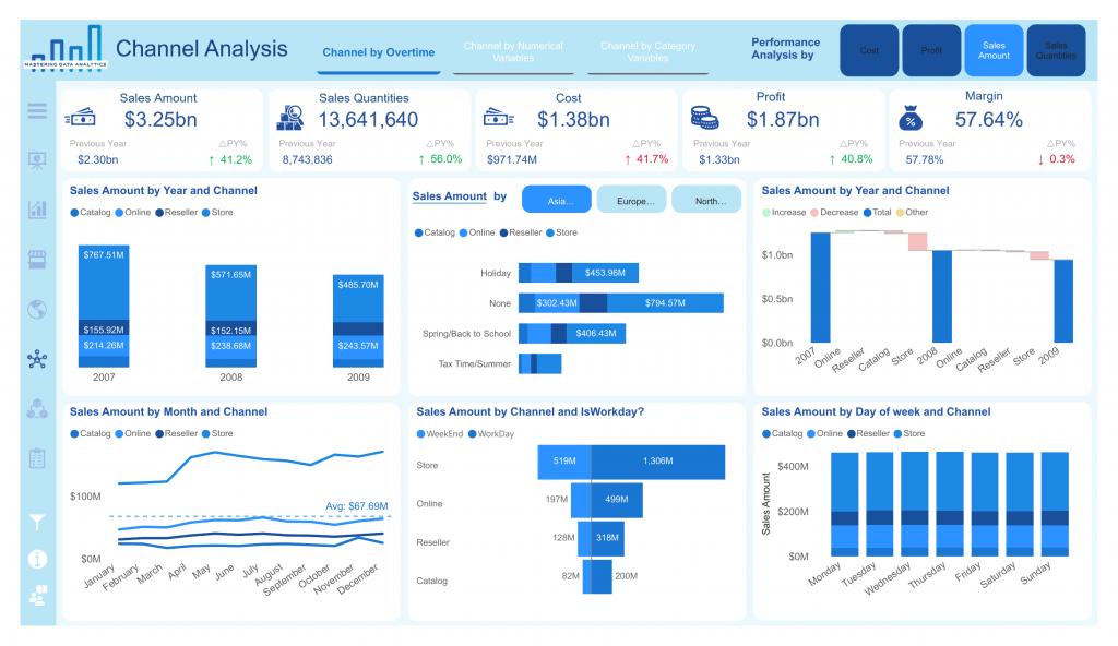 analytics_dashboard_page_11