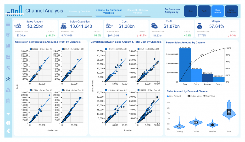 analytics_dashboard_page_12