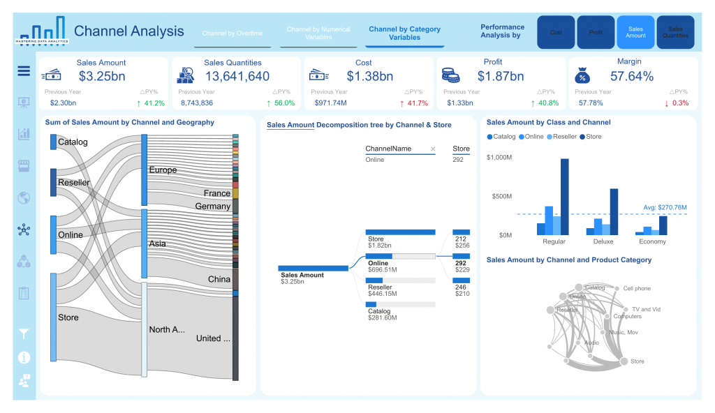 analytics_dashboard_page_13