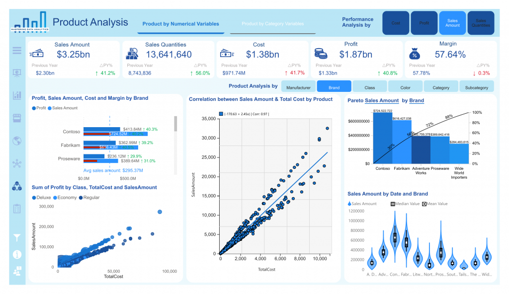 analytics_dashboard_page_14