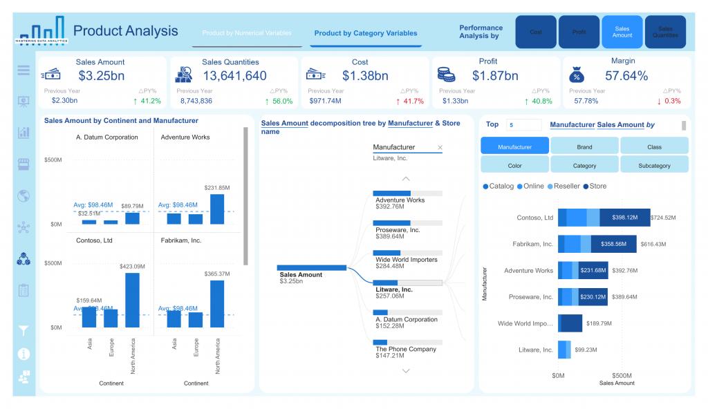 analytics_dashboard_page_15