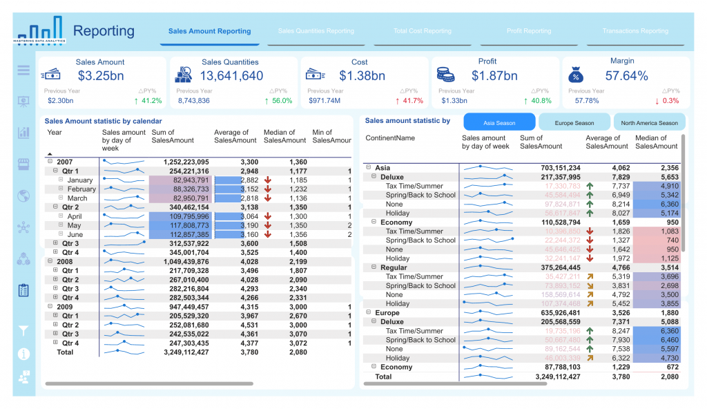 analytics_dashboard_page_16