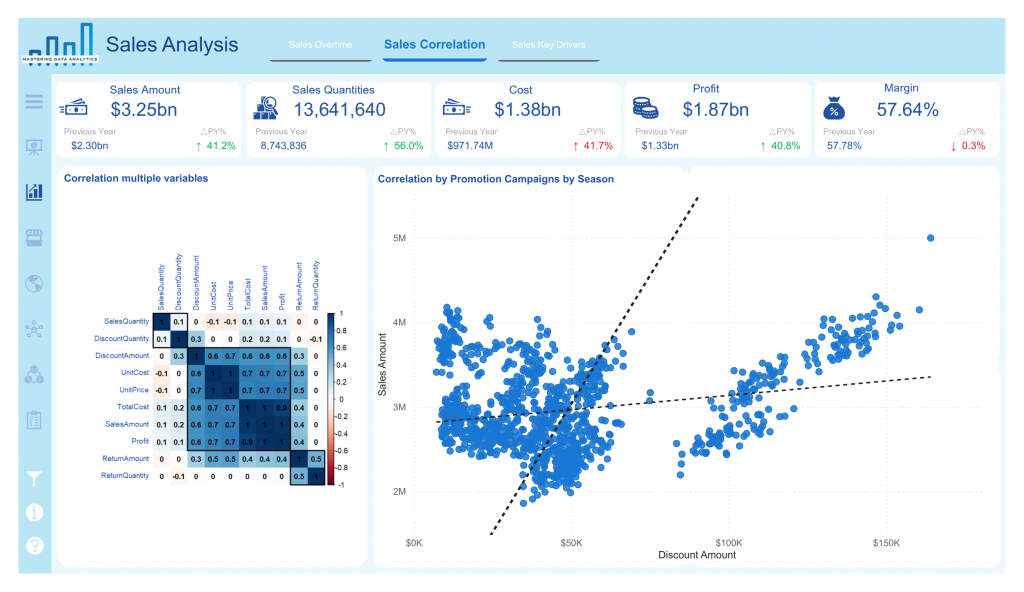 analytics_dashboard_page_4