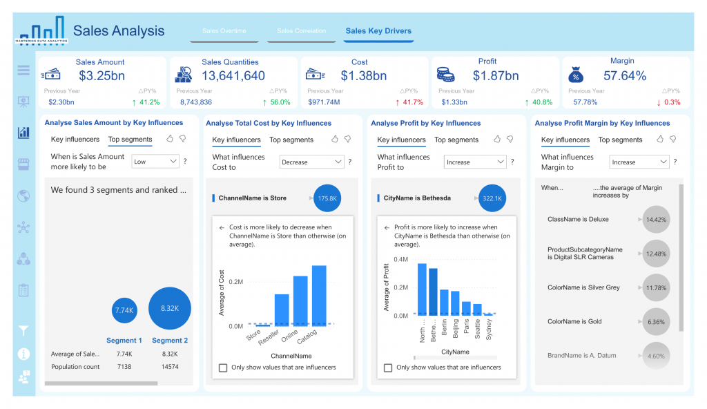 analytics_dashboard_page_5