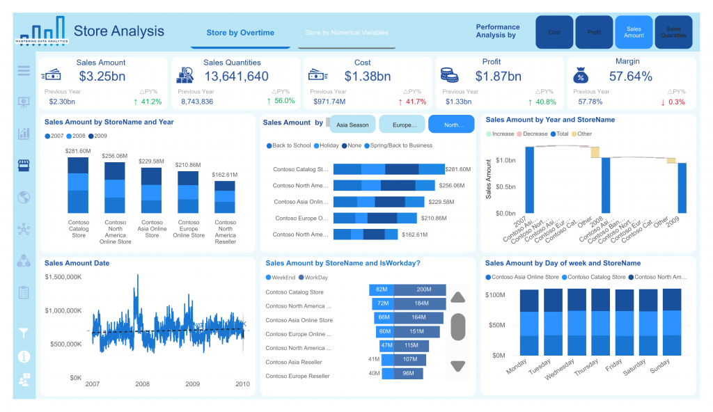 analytics_dashboard_page_6