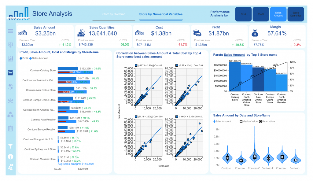 analytics_dashboard_page_7