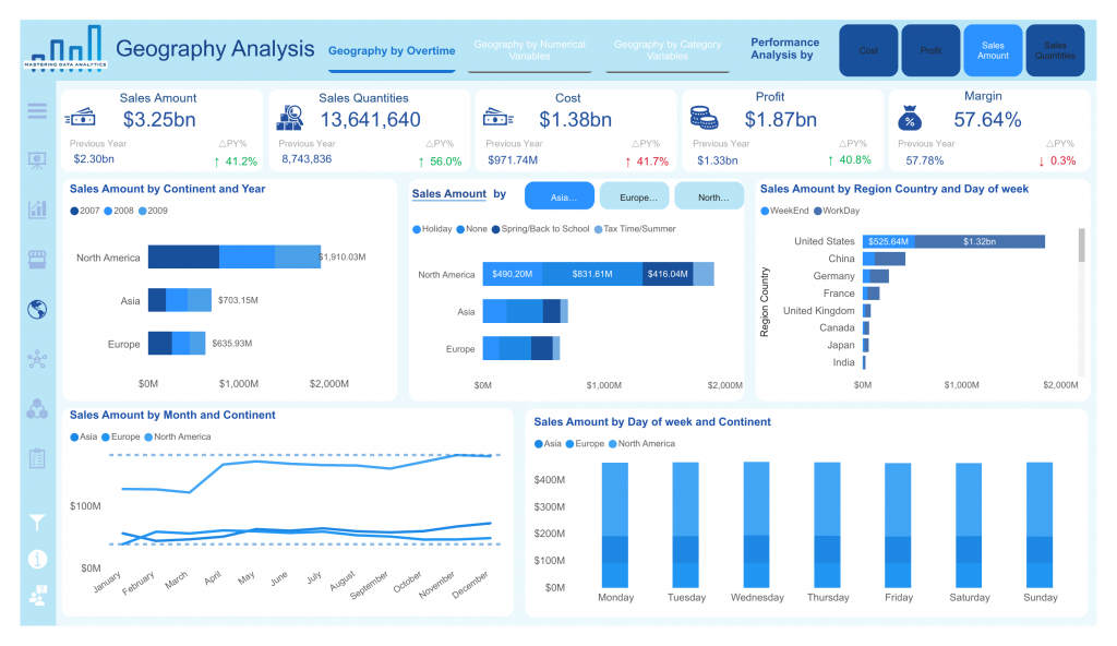 analytics_dashboard_page_8