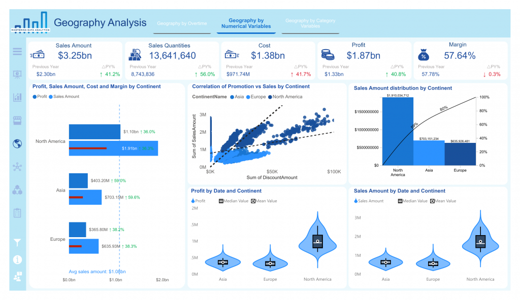 analytics_dashboard_page_9