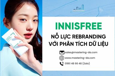 Innisfree: Tái định vị thương hiệu qua phân tích dữ liệu