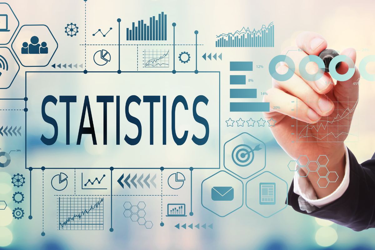 Học Data Analytics khi có background Thống kê