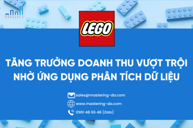 CASE STUDY: LEGO - CHUYỂN ĐỔI SỐ THÀNH CÔNG NHỜ PHÂN TÍCH DỮ LIỆU