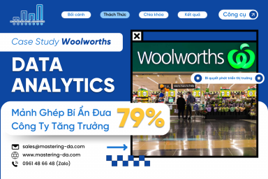 Case Study: Woolworths - Mảnh Ghép Bí Ẩn Đưa Công Ty Tăng Trưởng 79% Nhờ Dữ Liệu