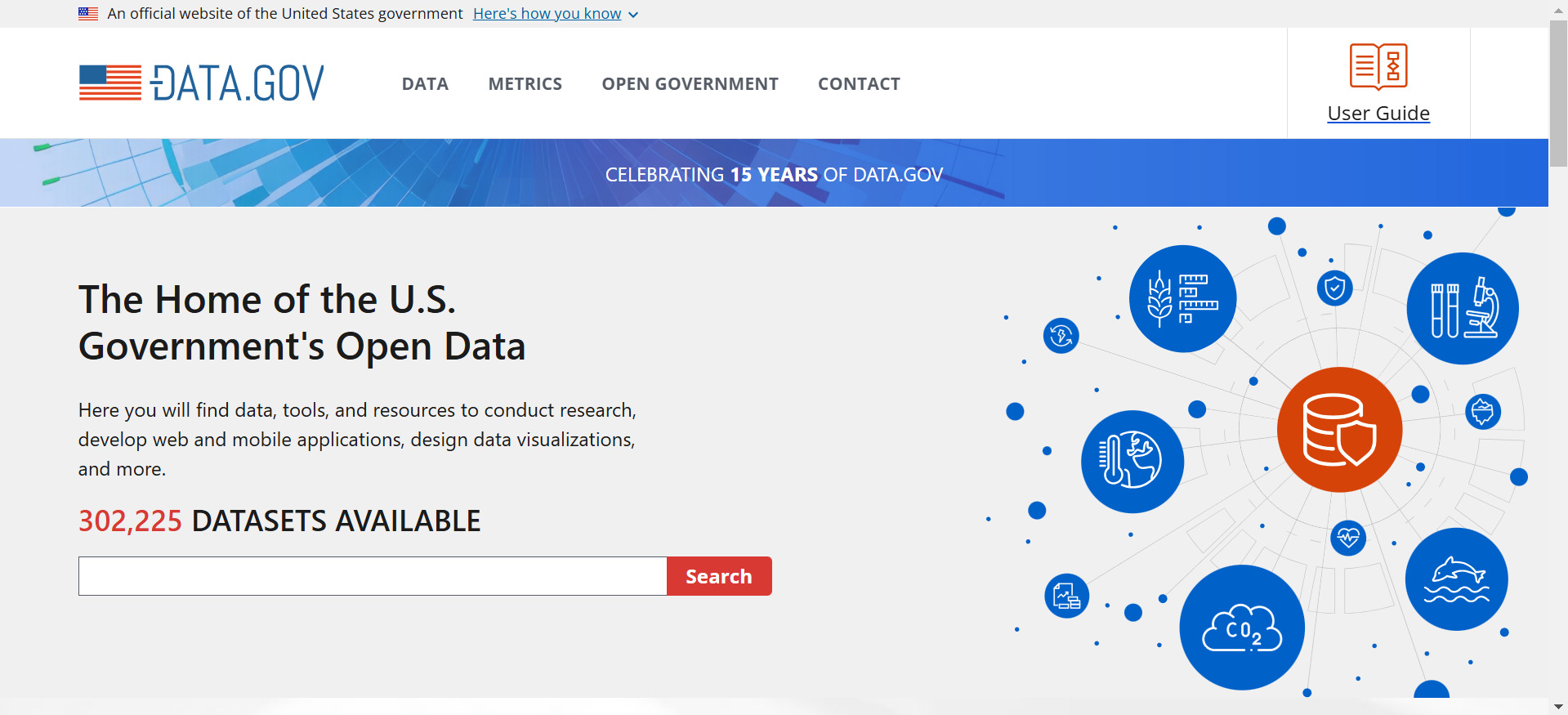 Dataset từ Data.gov để làm Data Analyst