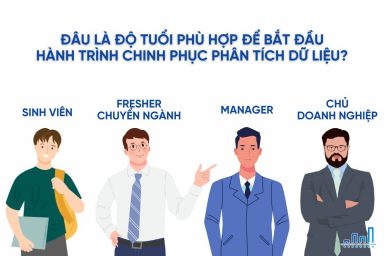 Trở Thành Data Analyst Ở Độ Tuổi Nào Là Phù Hợp?