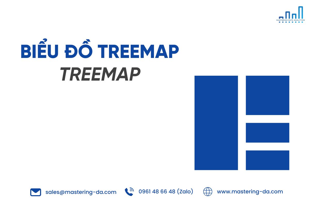 Trực quan hoá dữ liệu: Biểu đồ Treemap