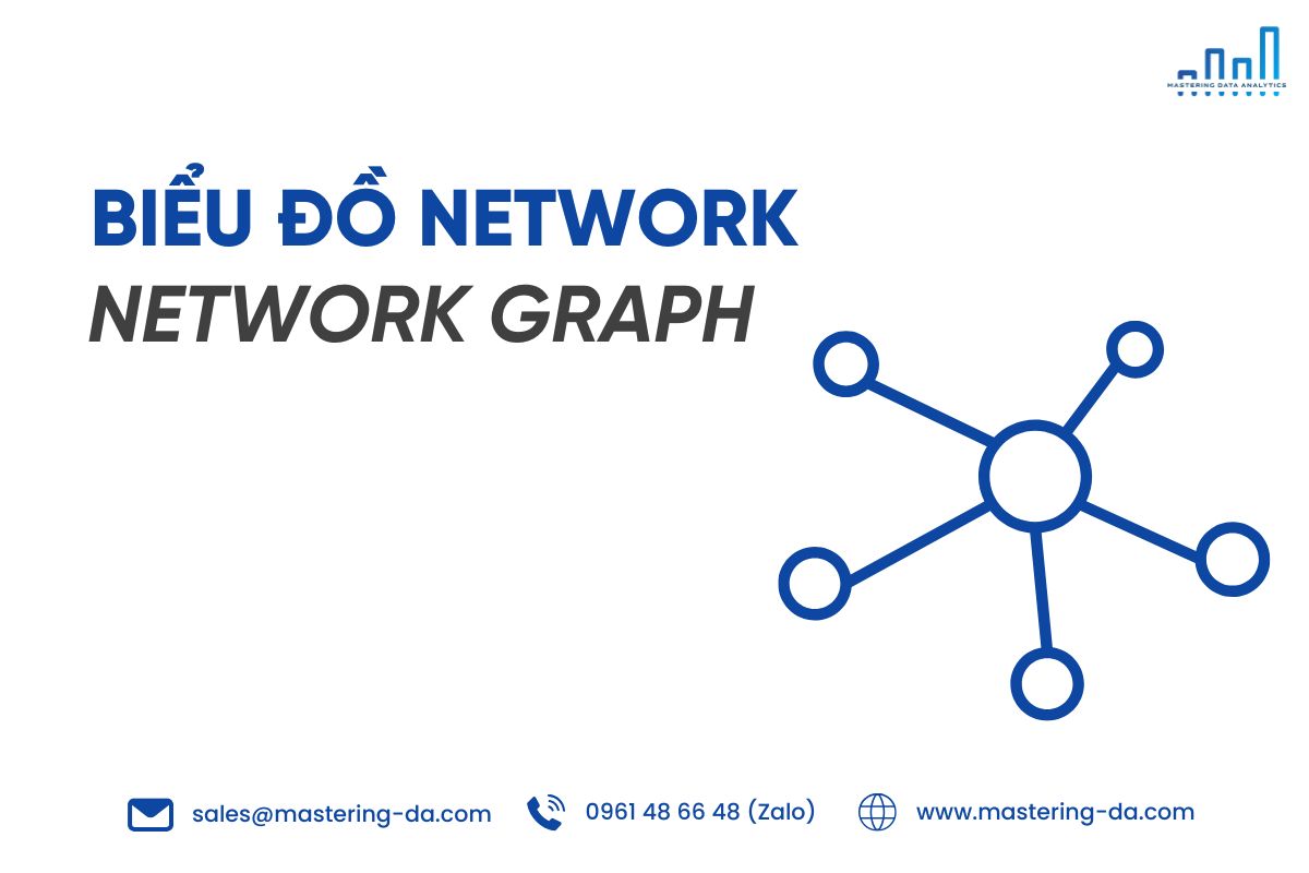 Trực quan hoá dữ liệu: Biểu đồ Network